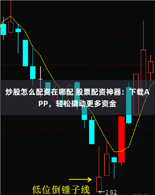 炒股怎么配资在哪配 股票配资神器：下载APP，轻松撬动更多资金